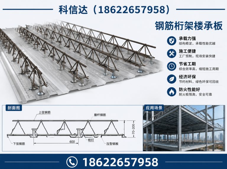 红桥区镀锌C型钢展示图